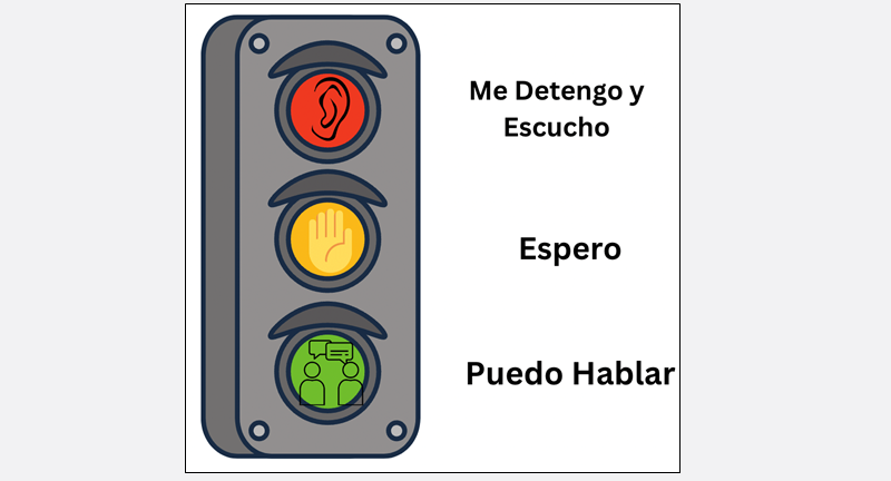 a stoplight with different labels, such as "espero"